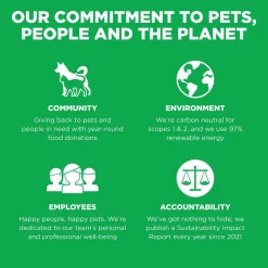 Sensitivities Limited Ingredient Grain-Free Insect Recipe Adult Dog Food
