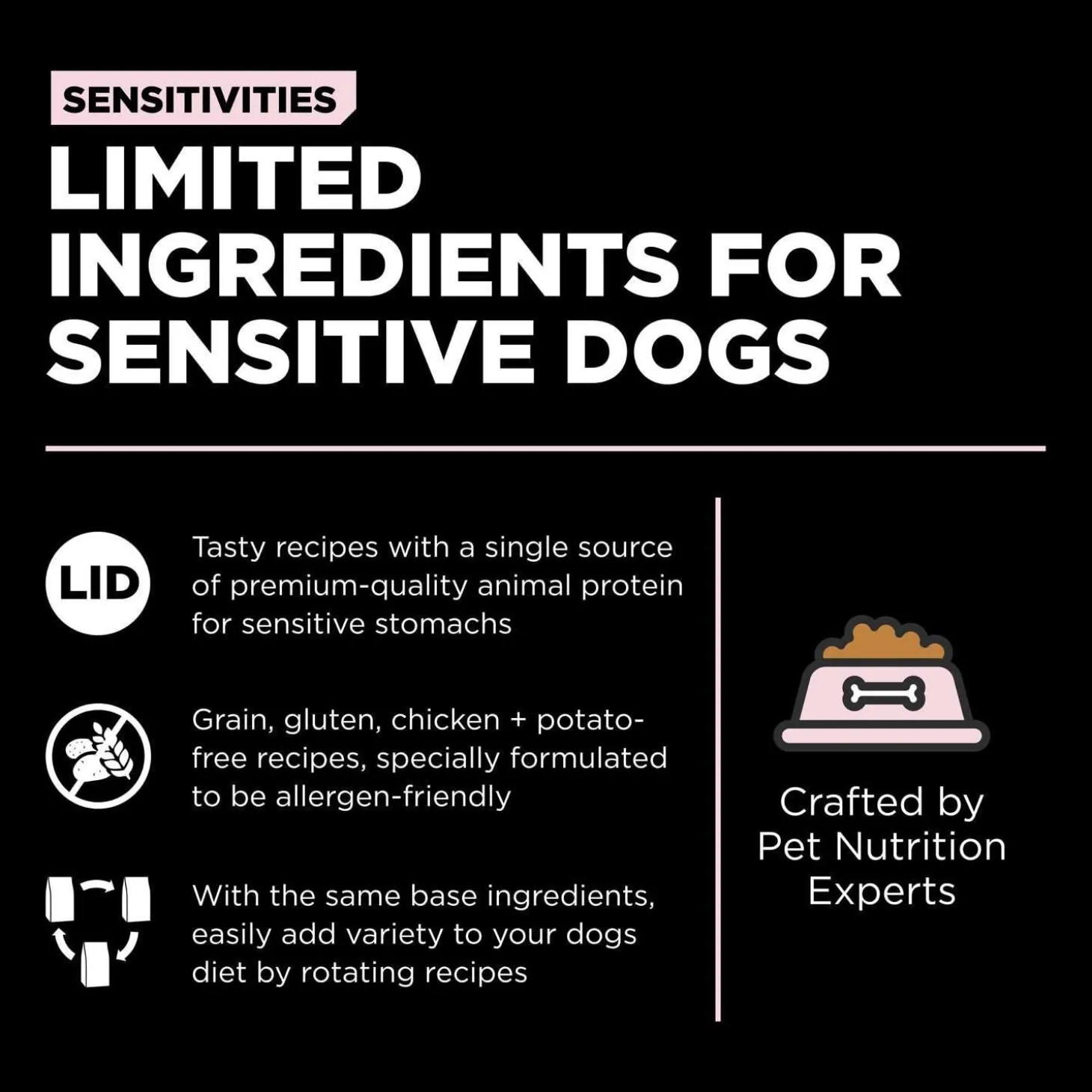Sensitivities Limited Ingredient Grain-Free Salmon Recipe Small Bite Dog Food