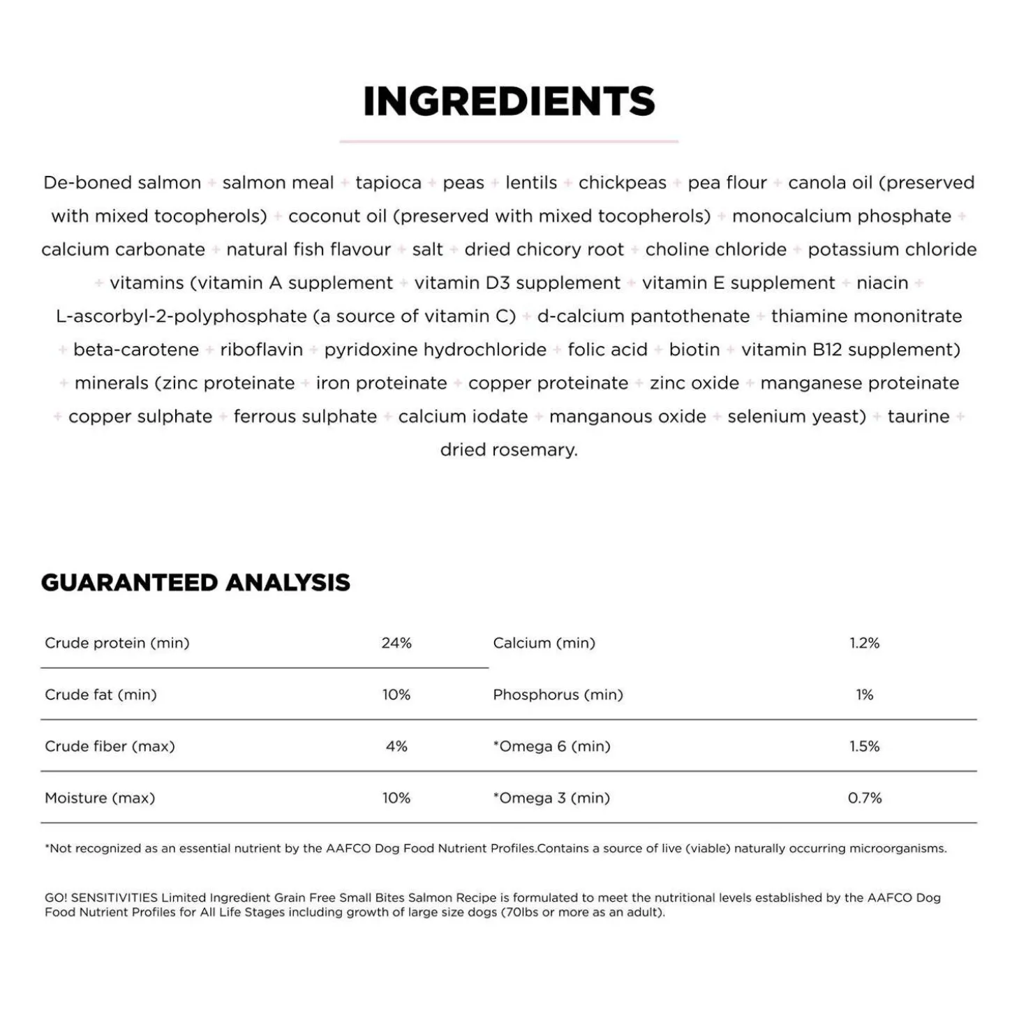 Sensitivities Limited Ingredient Grain-Free Salmon Recipe Small Bite Dog Food