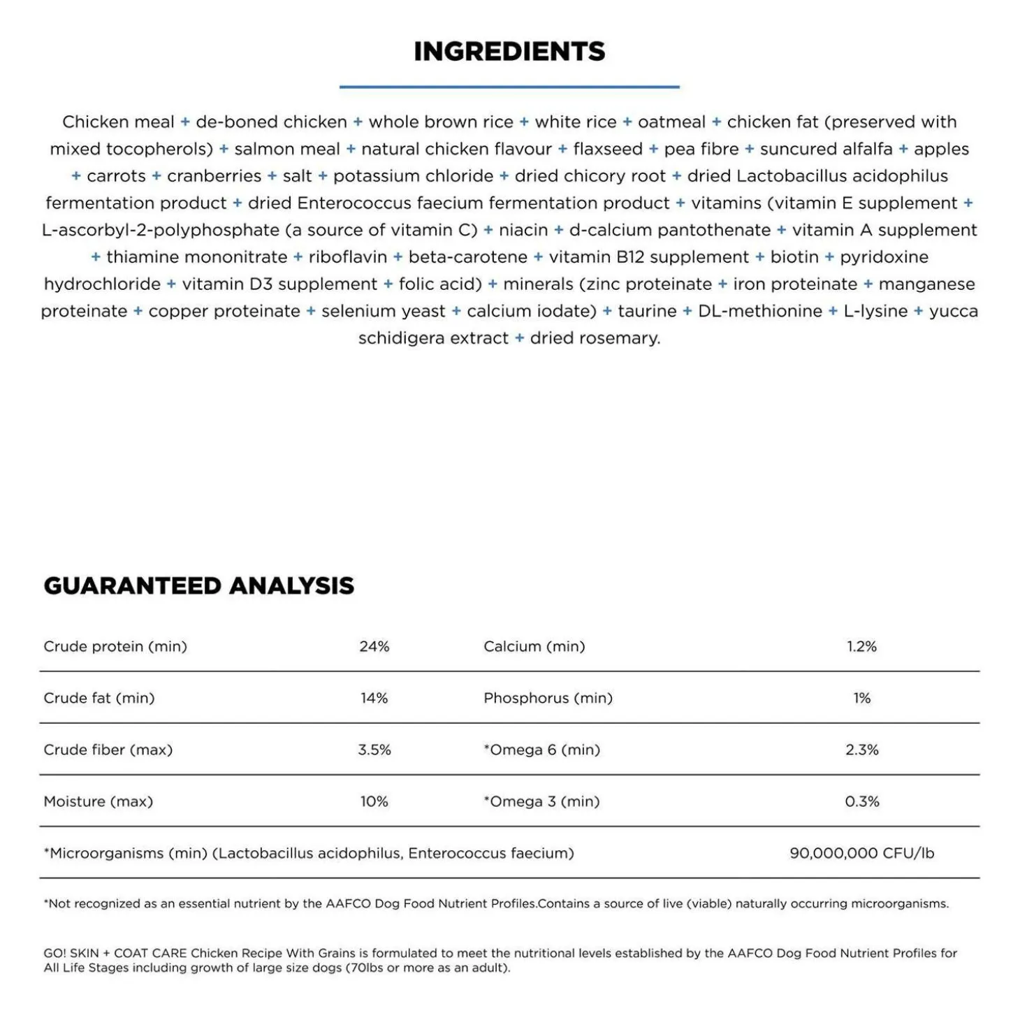 Skin + Coat Care Chicken With Grains Recipe Dog Food
