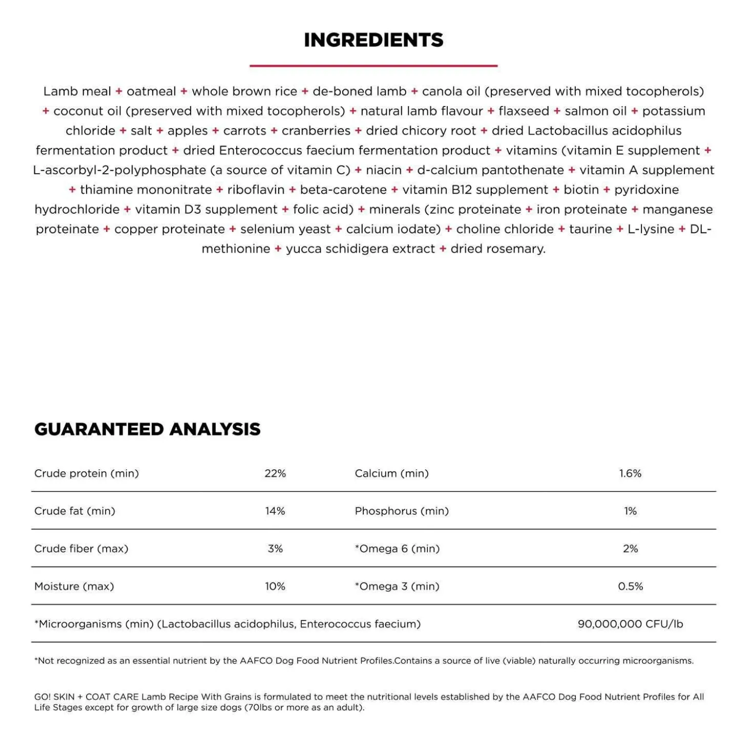 Skin + Coat Care Lamb With Grains Recipe Dog Food