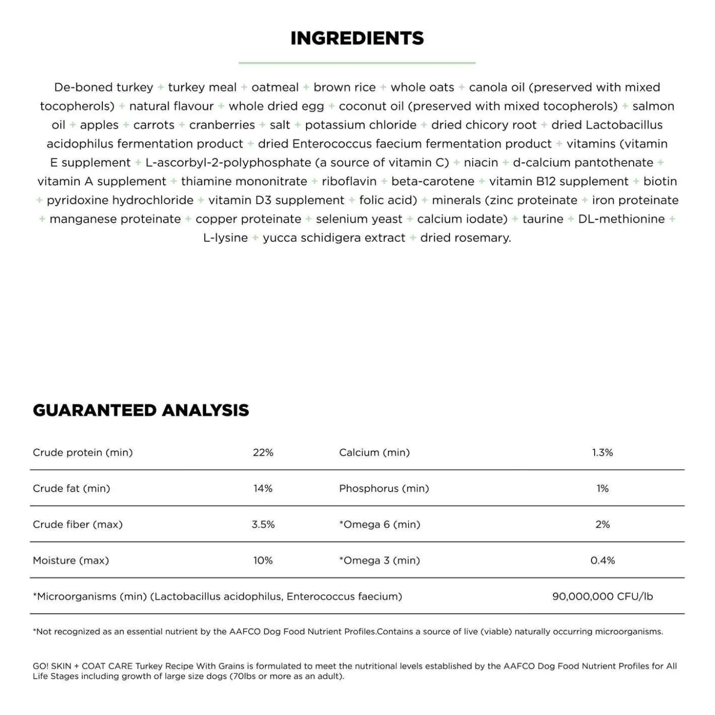 Skin + Coat Care Turkey With Grains Recipe Dog Food