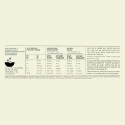 Small Breed Recipe Adult Dog Food