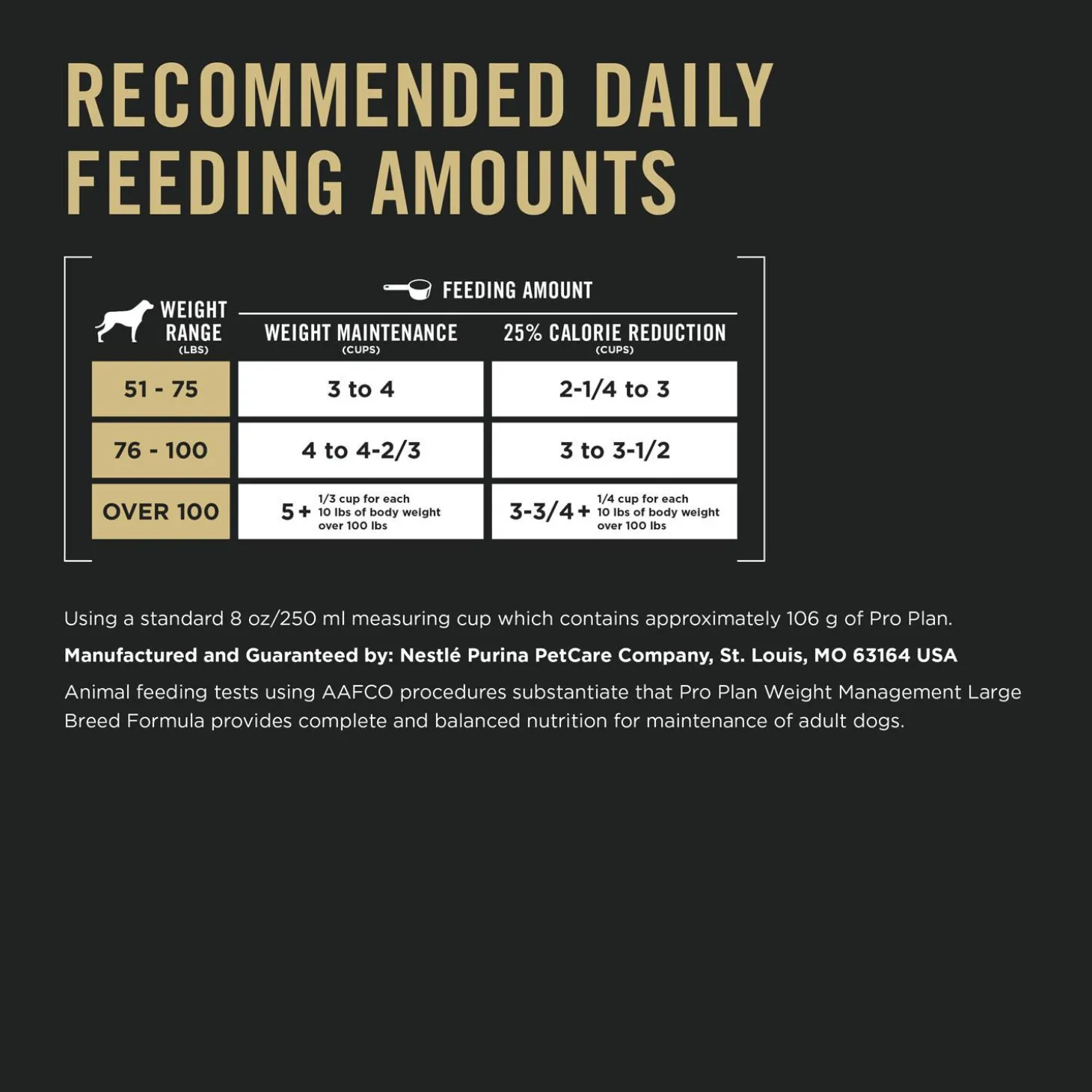 Specialized Weight Management Chicken & Rice Formula Large Breed Adult Dog Food