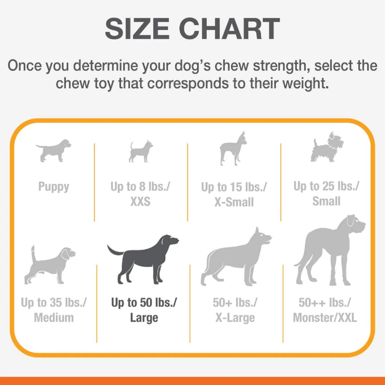 Strong Chew Toasted Marshmallow & Peanut Butter Flavour Stick Dog Toy