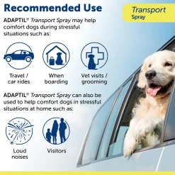 Transport Spray