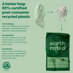 Unscented Single Roll Dog Poop Bags
