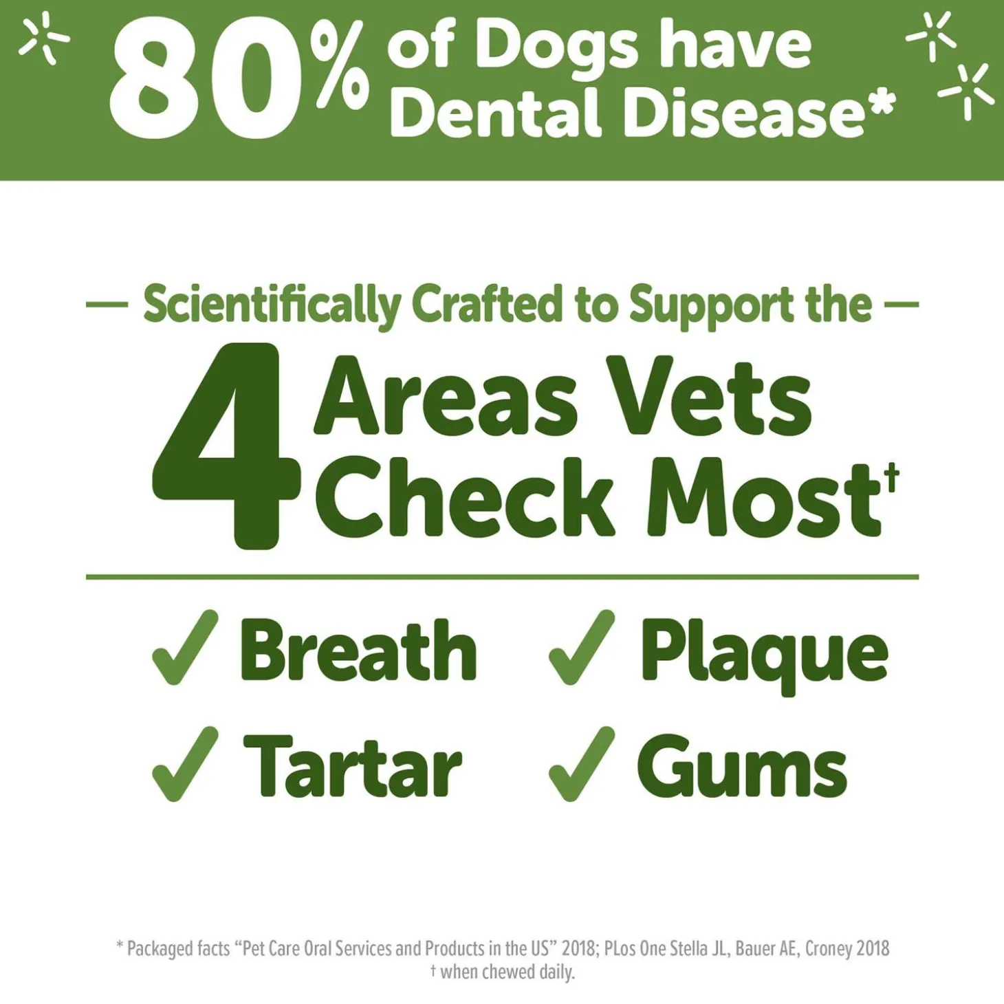 Veggie Strip Medium Chews Dog Treats