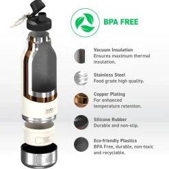 White Buddy Bottle