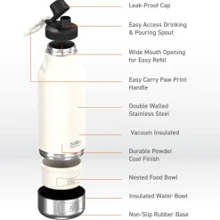 White Buddy Bottle