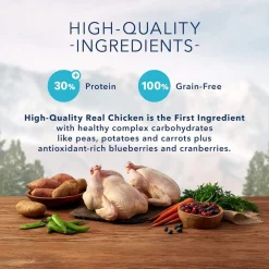 Wilderness Chicken Recipe Adult Dog Food