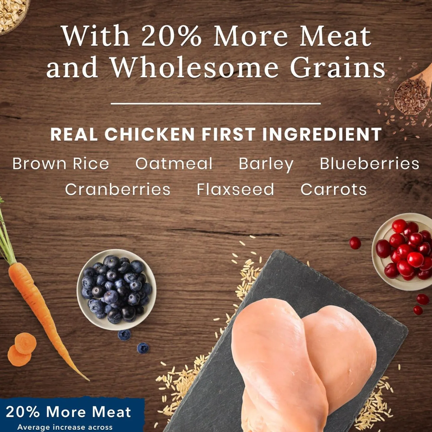 Wilderness Chicken With Grain Small Breed Adult Dog Food